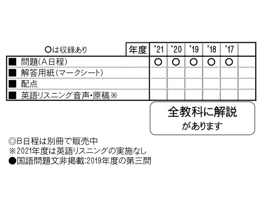 楽天ブックス 聖和学園高等学校 A日程 22年春受験用 本 楽天ブックス 聖和学園高等学校 A日程 22年春受験用 本